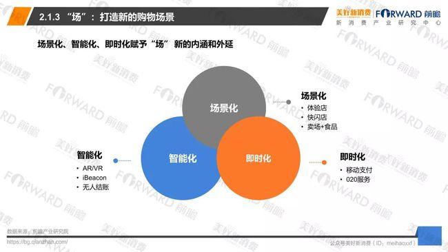 全国运输 第35页