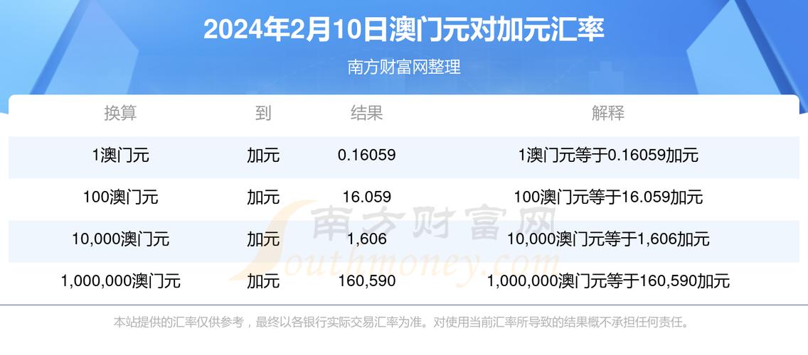 2024澳门正版资料大全完整版,设计策略快速解答_VR型43.237