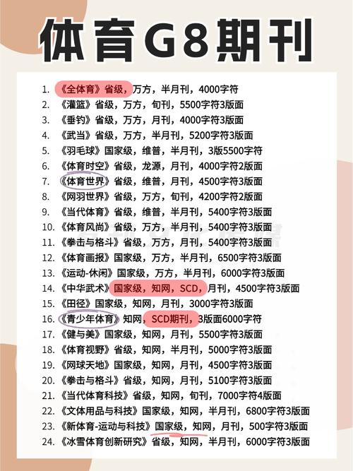 核心体育期刊,设计策略快速解答_整版DKJ656.74