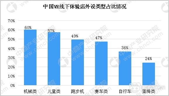 策略计划研究 第27页