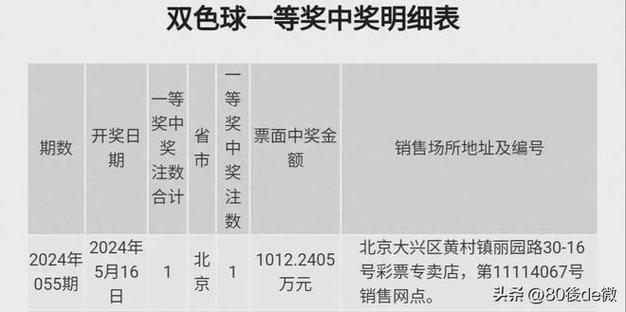 澳门马开奖2024今期开奖结果,设计策略快速解答_VR型43.237