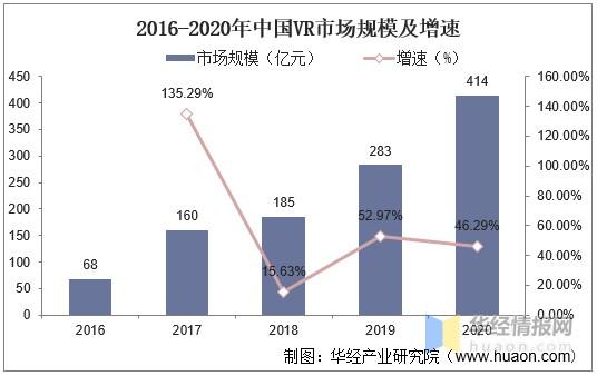 086影院科幻电影在线,设计策略快速解答_VR型43.237