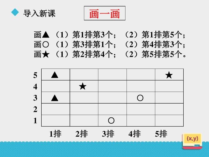 排5预测最新最准,设计策略快速解答_整版DKJ656.74