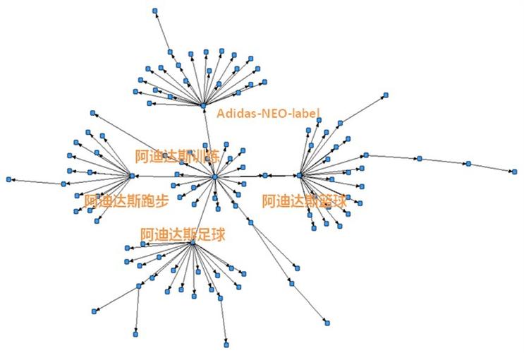 整版DKJ 第28页