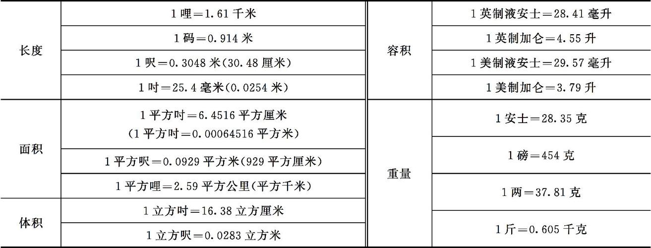 2023年澳门精准资料大全公式,设计策略快速解答_整版DKJ656.74