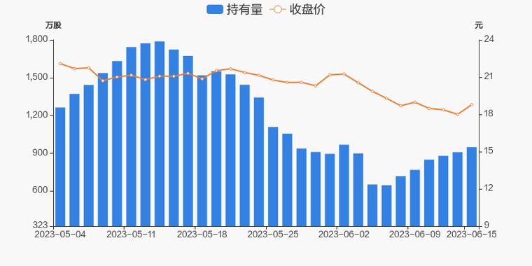 香港最近十期开奖结果,绝对策略计划研究_社交版40.12.0