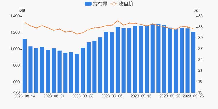 澳门开奖免费大全资料2024年,绝对策略计划研究_社交版40.12.0