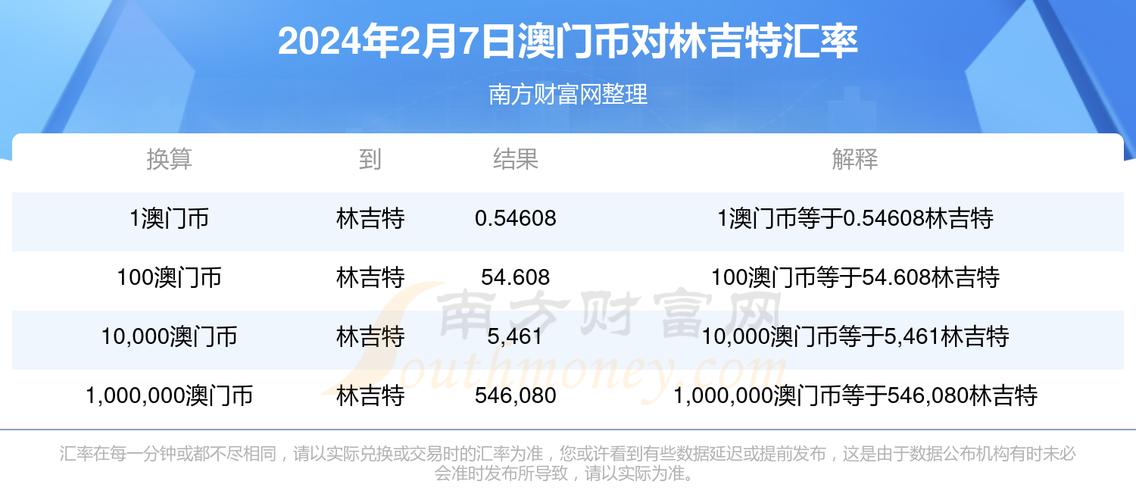 澳门2024年最近15期开奖结果,真实经典策略设计_VR型43.237