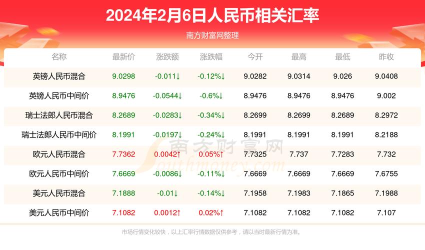 澳门资料大全正版资料2024年免费一,设计策略快速解答_VR型43.237