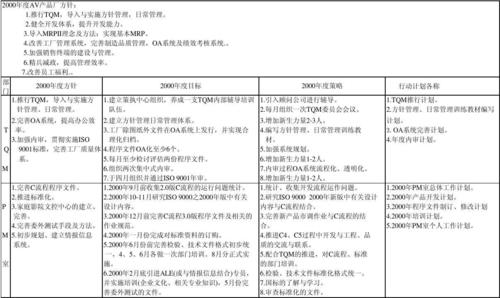 一个美国人在巴黎,绝对策略计划研究_社交版40.12.0