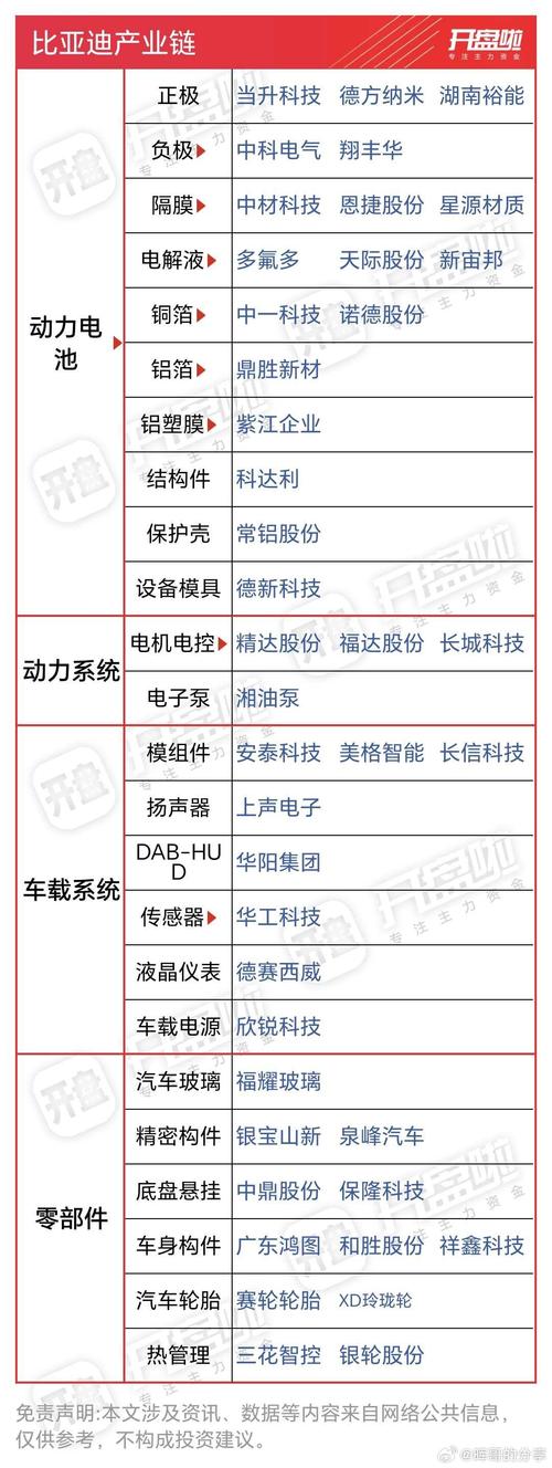 澳门快速最准资料免费大全,绝对策略计划研究_社交版40.12.0