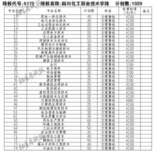 2021年开奖澳门开奖历史记录,绝对策略计划研究_社交版40.12.0