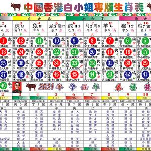 香港十二生肖开奖查询结果记录,设计策略快速解答_VR型43.237