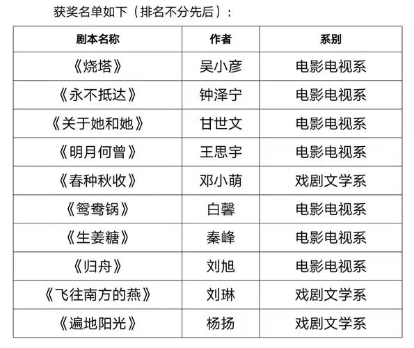 电影秋霞电影网,绝对策略计划研究_社交版40.12.0