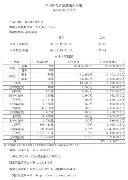 澳门天天彩开奖公告网,真实经典策略设计_VR型43.237