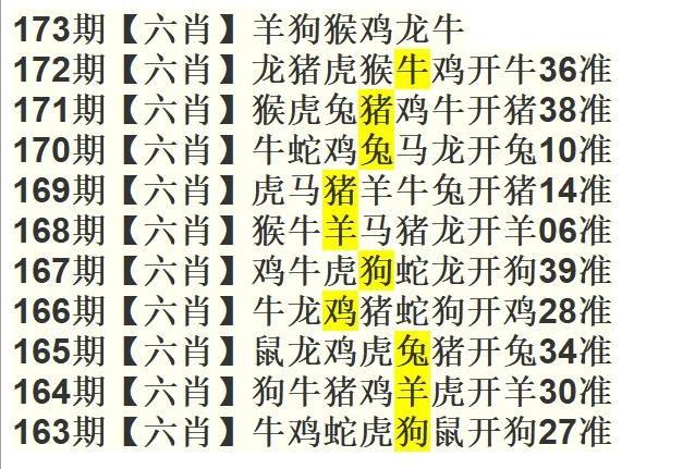 澳门彩开奖结果记录历史,绝对策略计划研究_社交版40.12.0