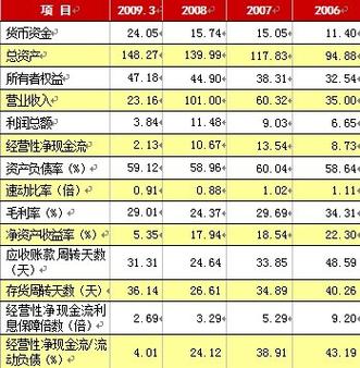 2O23新奥彩精准资料,真实经典策略设计_VR型43.237