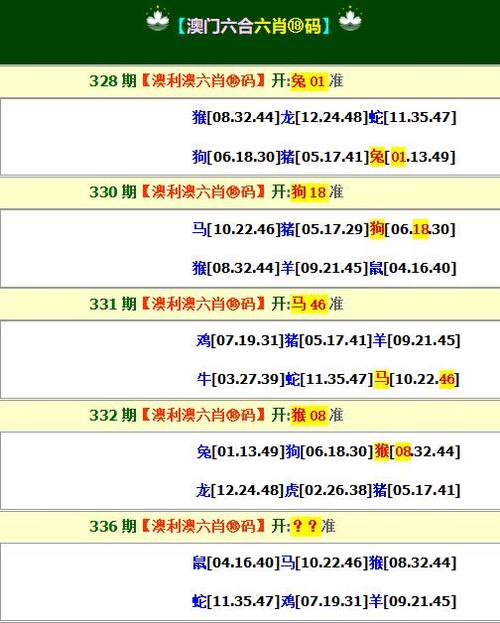 澳门必中一肖一码100分100,设计策略快速解答_VR型43.237