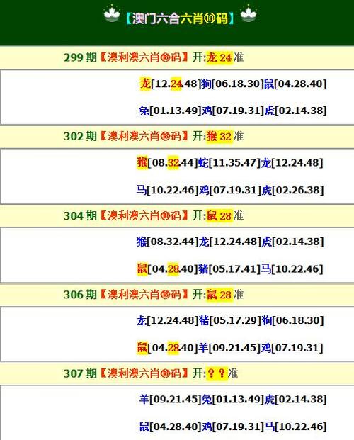 新澳门最新开奖记录大全查询结果,设计策略快速解答_整版DKJ656.74