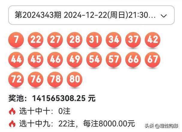 最新快乐八开奖号码,绝对策略计划研究_社交版40.12.0