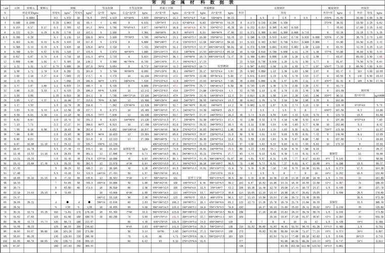 石狮货运专线,绝对策略计划研究_社交版40.12.0