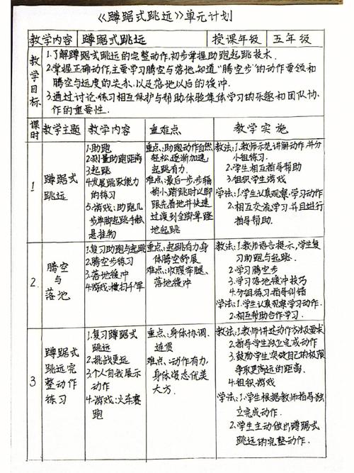 体育类的学术期刊,绝对策略计划研究_社交版40.12.0