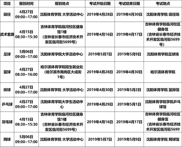 体育统考专科线,设计策略快速解答_VR型43.237