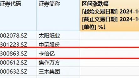 澳门九龙资料免费公开资料,设计策略快速解答_VR型43.237