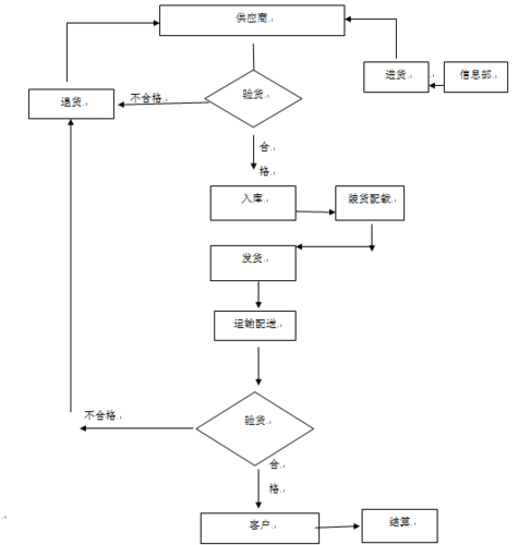 国内物流运输,设计策略快速解答_VR型43.237