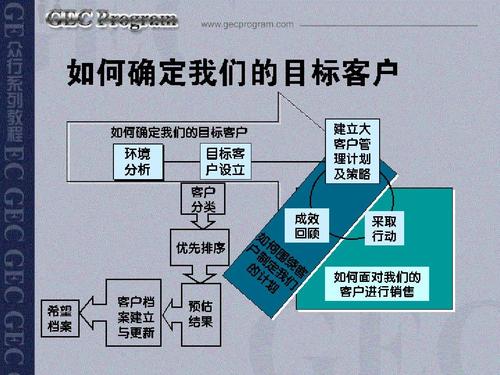 10大电影排行榜,绝对策略计划研究_社交版40.12.0