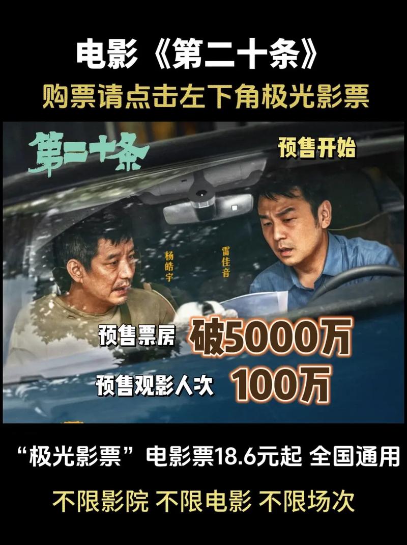 2020全球电影票房排行榜,绝对策略计划研究_社交版40.12.0