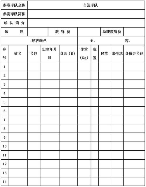 篮球比赛报名通知,设计策略快速解答_整版DKJ656.74