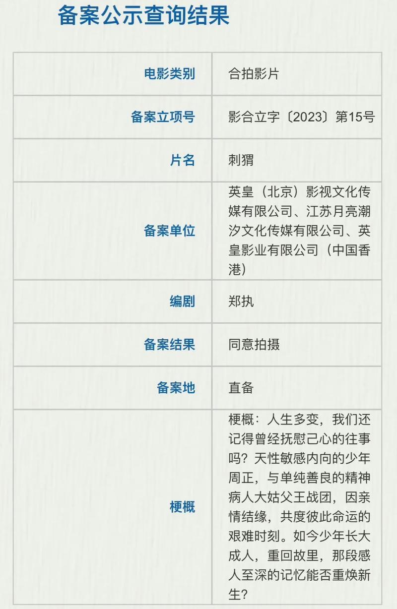 2023热门电影排行榜前十名,设计策略快速解答_整版DKJ656.74