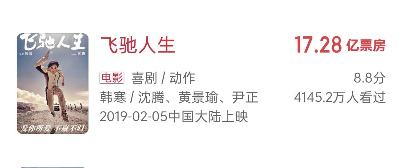 4月电影票房排行榜,绝对策略计划研究_社交版40.12.0