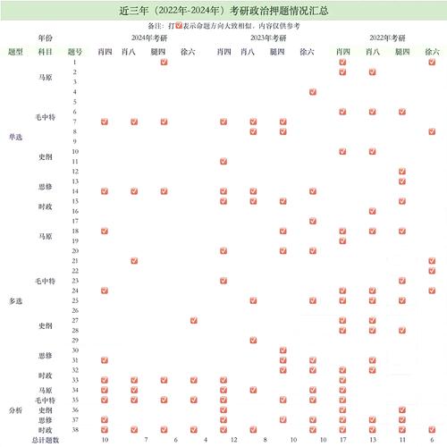 四肖八码期期准长期免费,绝对策略计划研究_社交版40.12.0