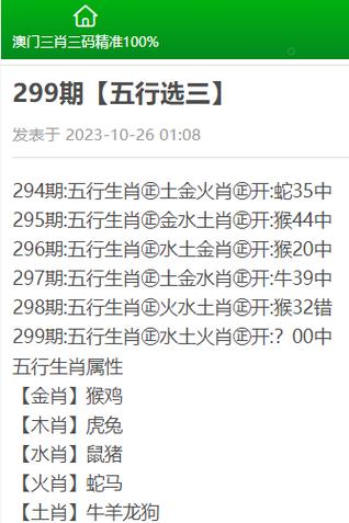 澳门2023状元红精准一肖一码,设计策略快速解答_整版DKJ656.74