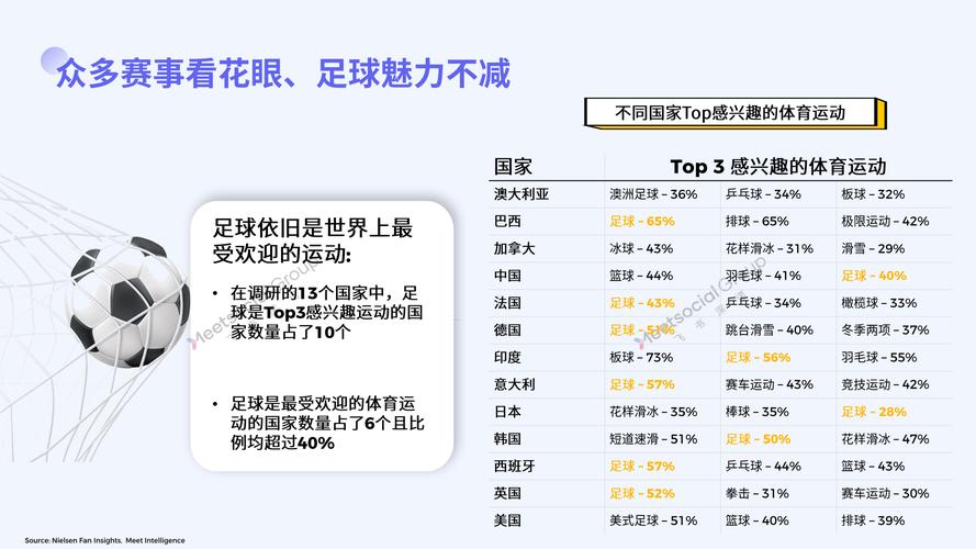 体育类一般期刊有哪些