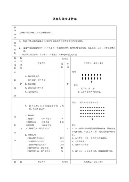 重要足球赛事有哪些