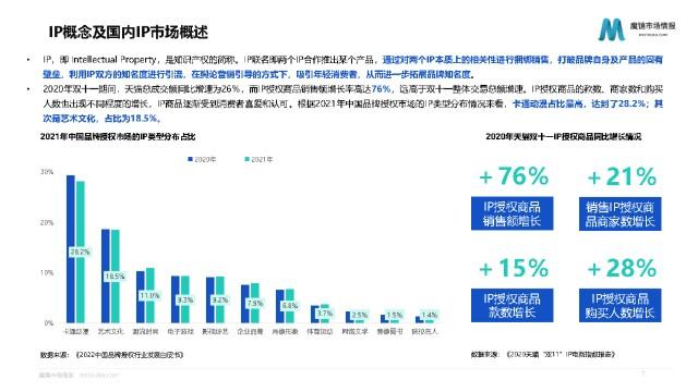 精准六合资料