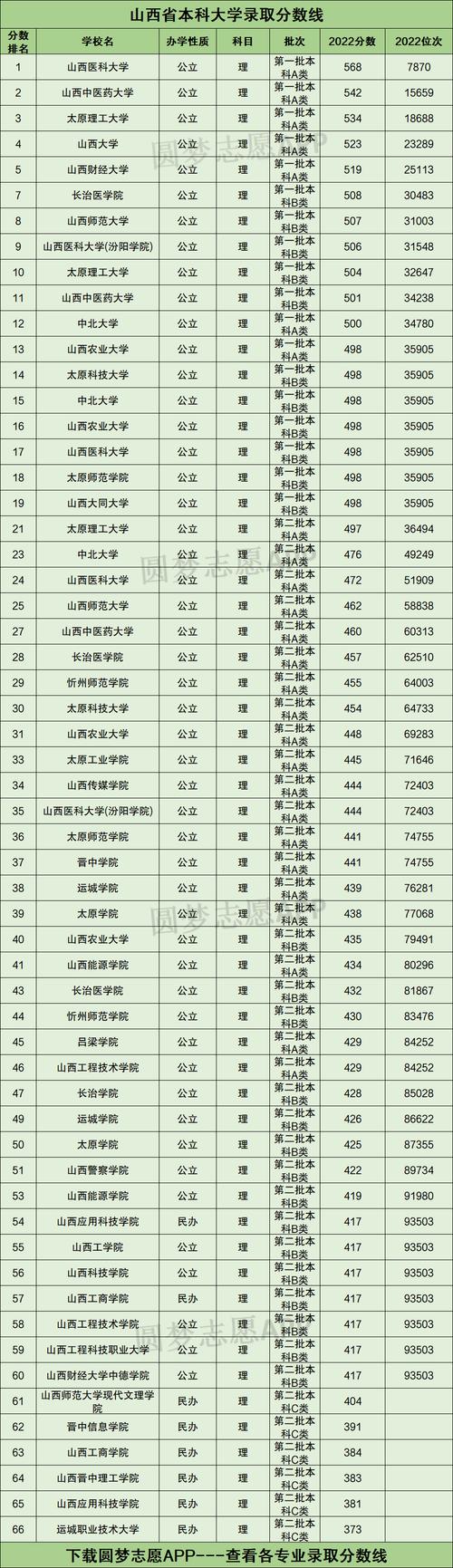 2023体育赛事一览表