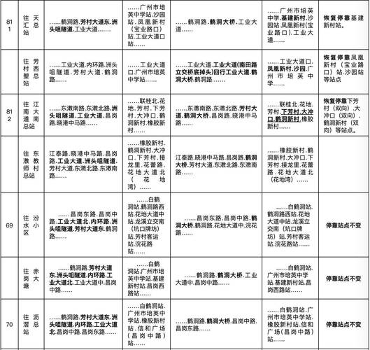 澳门免费资料大全华声报