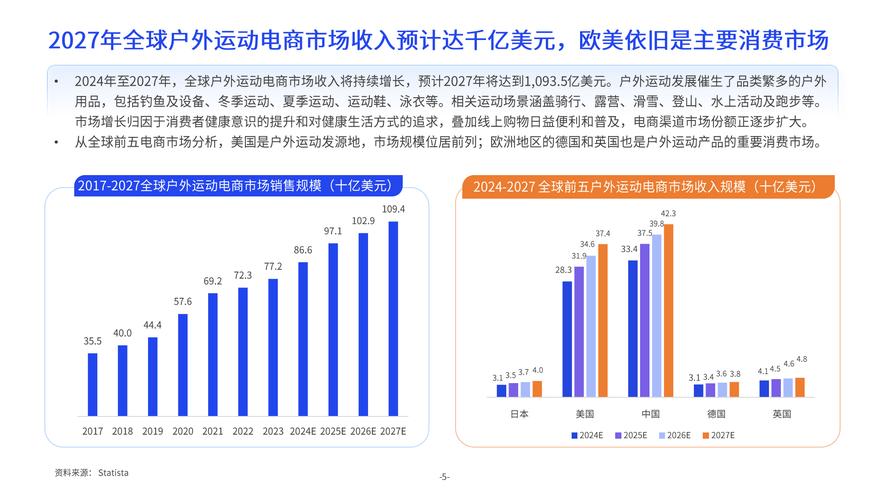 全国大件物流运输