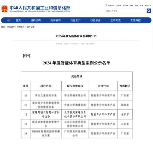 体育科研是核心期刊吗