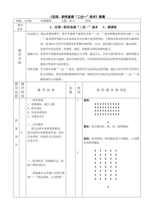 体育教学策略有哪几种